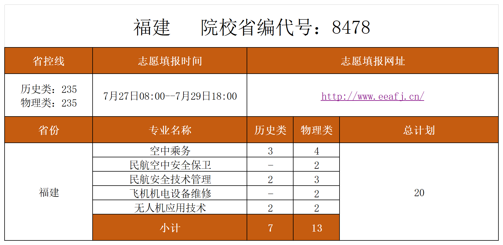 具体安博电竞(中国)中国官网栏目导航