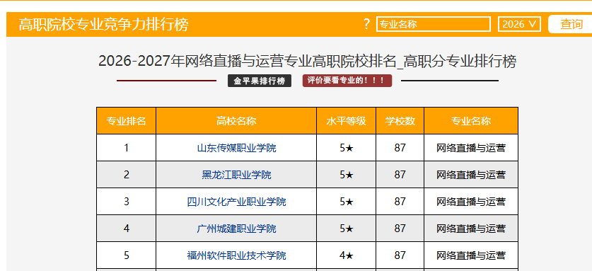 数字商贸安博电竞(中国)中国官网新人