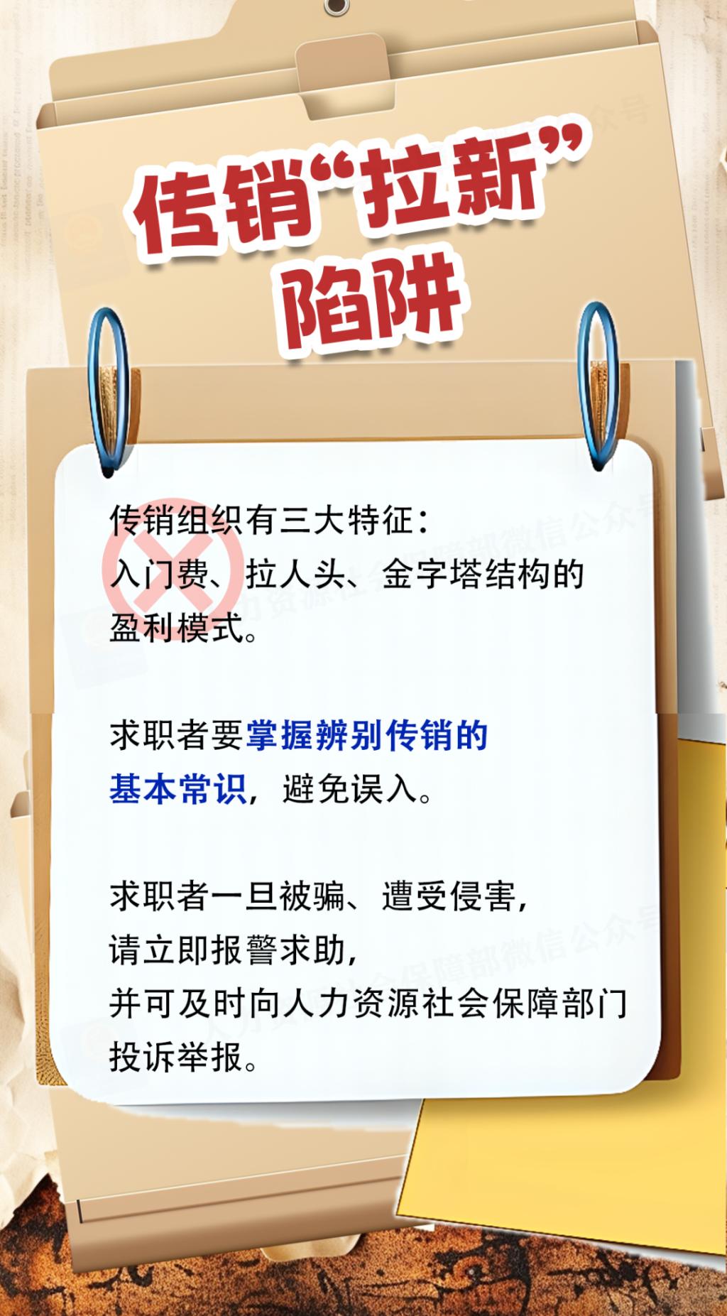付费培训……避坑求职陷阱