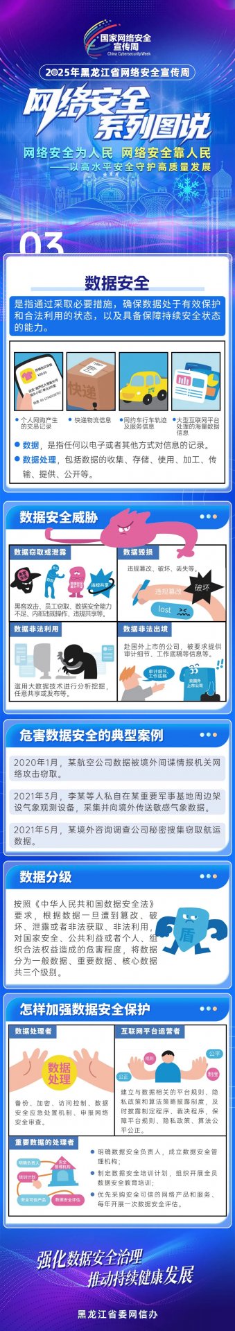 网络安全系列图说丨关键信息基础设施网