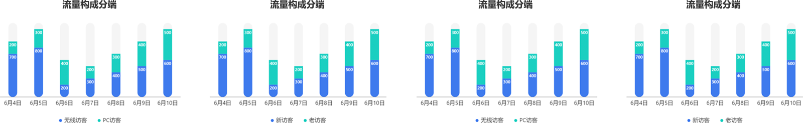 服务指南